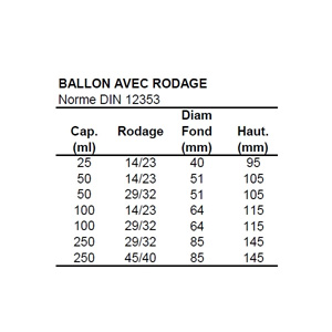 BALLON MONOCOL 50ML 14/23