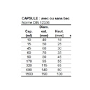 CAPSULE A BEC
