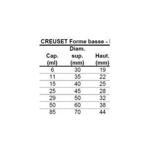 CREUSET 11 ML FORME BASSE