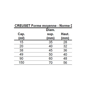 CREUSET 38 ML FORME MOYENNE