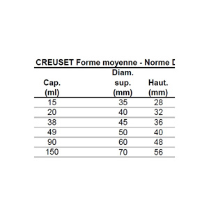 CREUSET 90 ML FORME MOYENNE