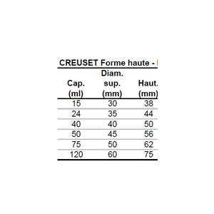 CREUSET 75 ML FORME HAUTE