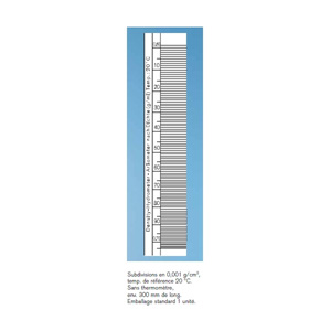 Densim&egrave;tre standard, sans thermom&egrave;tre - 1,600 &agrave; 1,700 g/cm3