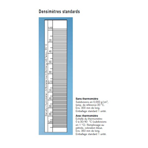 Densim&egrave;tre sans thermom&egrave;tre de 1,0 &agrave; 1,2 g/cm3, avec une pr&eacute;cision de 0,002 g/cm3